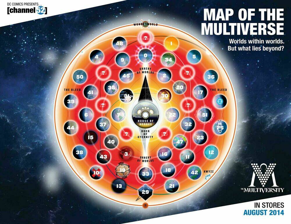 The Multiversity Chapter 7 - Trang 2