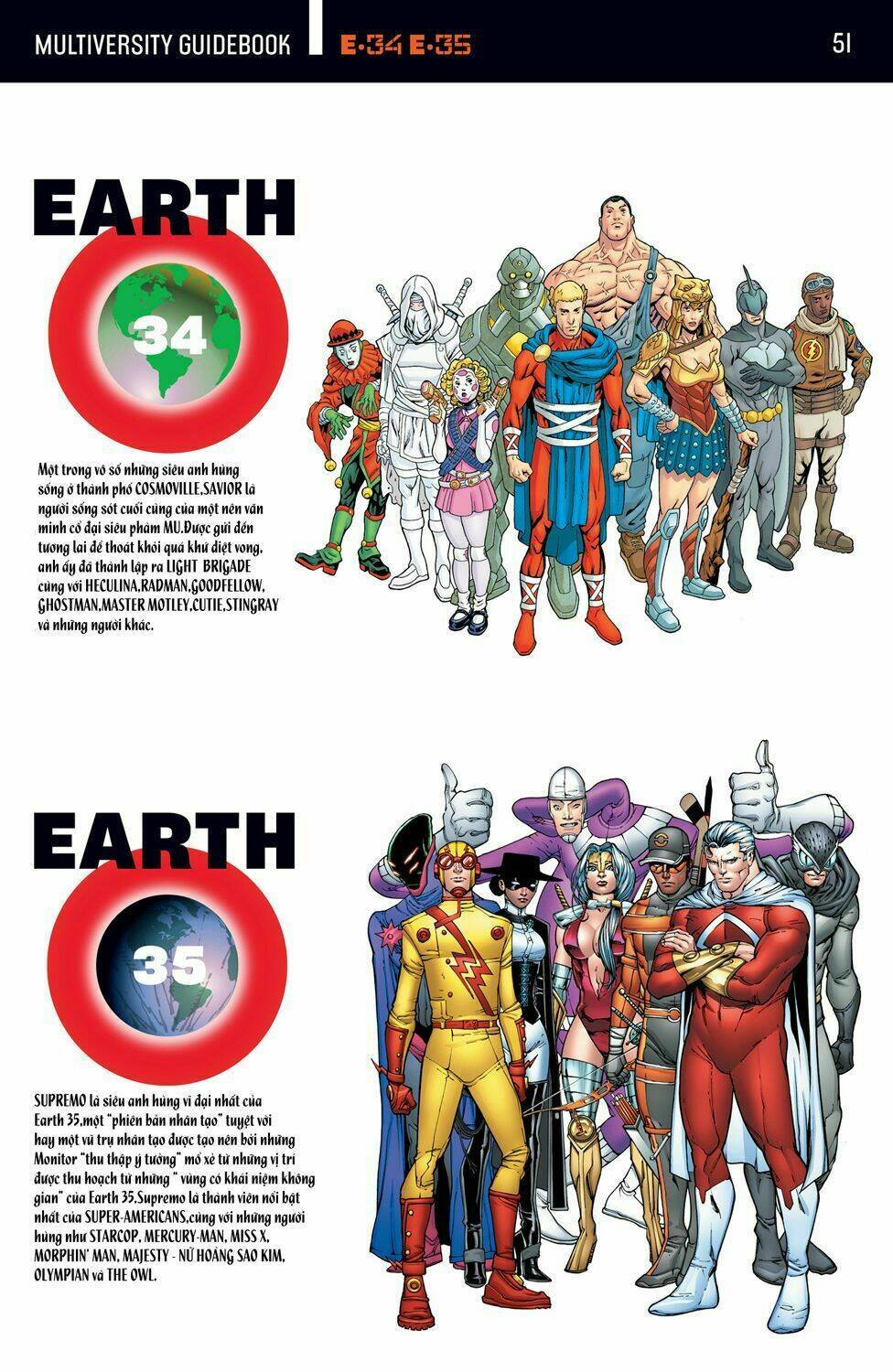 The Multiversity Chapter 6 - Trang 2