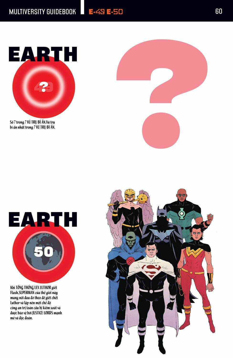 The Multiversity Chapter 6 - Trang 2