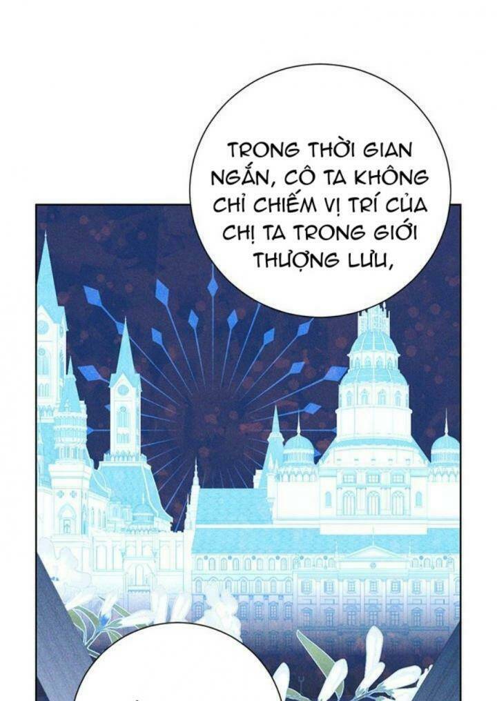 Thực Ra Tôi Mới Là Thật Chapter 42 - Trang 2