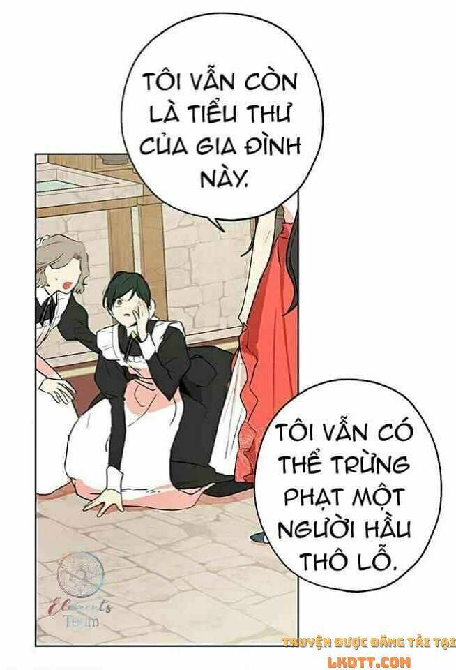 Thực Ra Tôi Mới Là Thật Chapter 4 - Trang 2