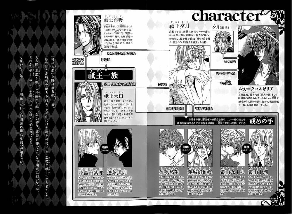 Uragiri Wa Boku No Namae Wo Shitteiru Chapter 36 - Trang 2