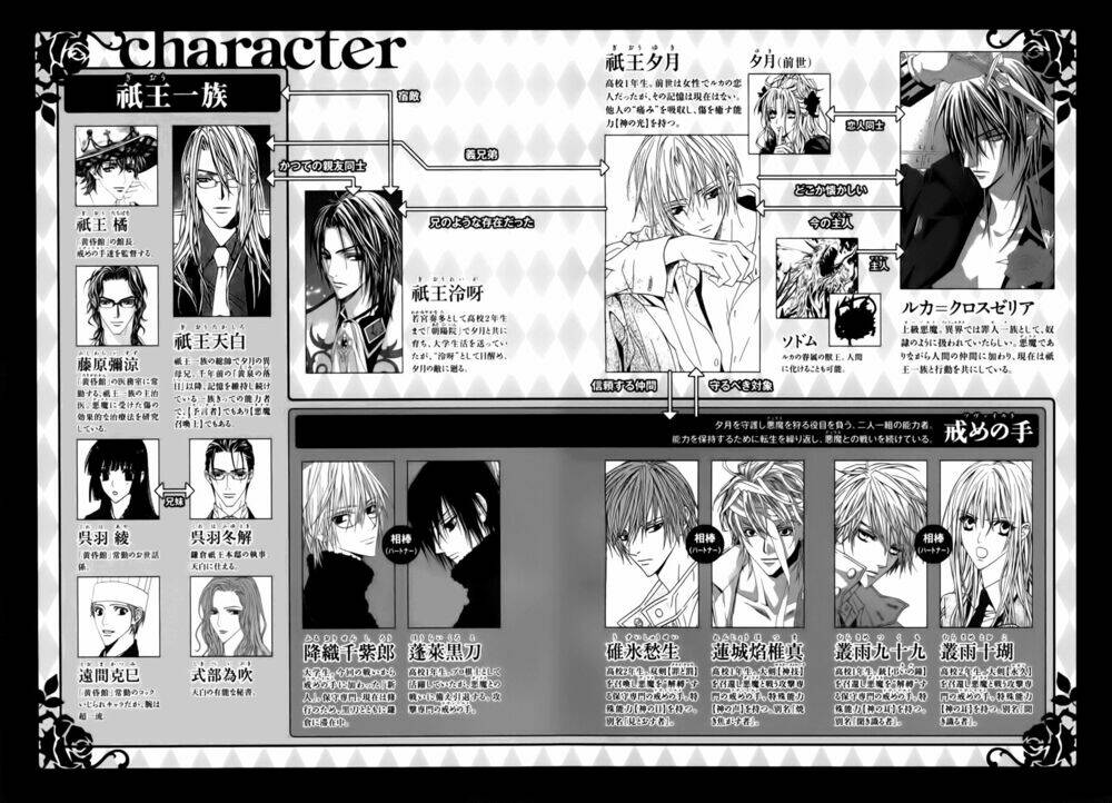 Uragiri Wa Boku No Namae Wo Shitteiru Chapter 22 - Trang 2