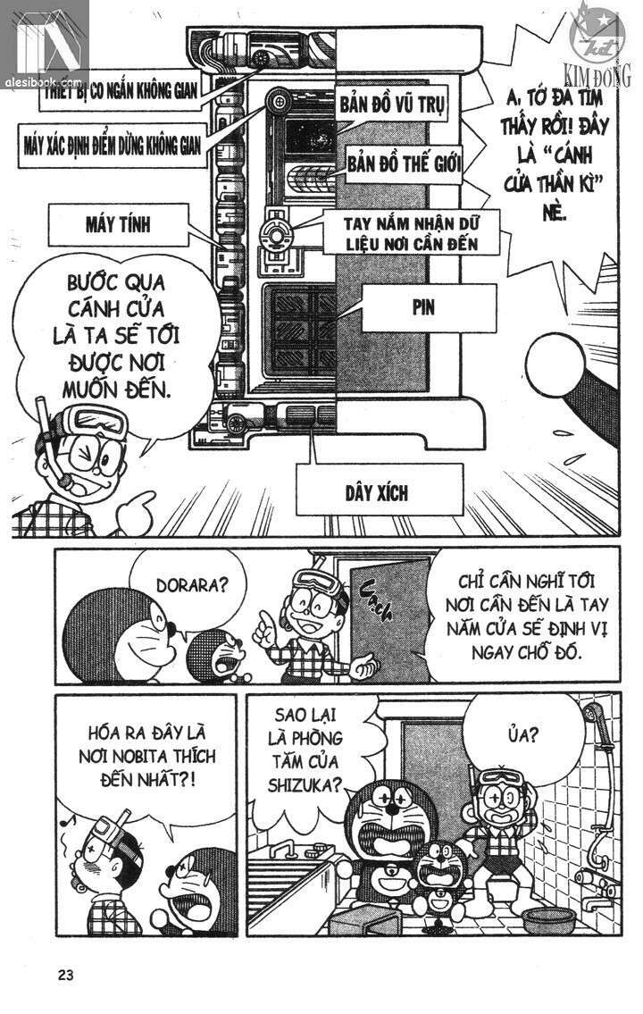 Mini Dora Trợ Thủ Đắc Lực Chapter 2 - Trang 2