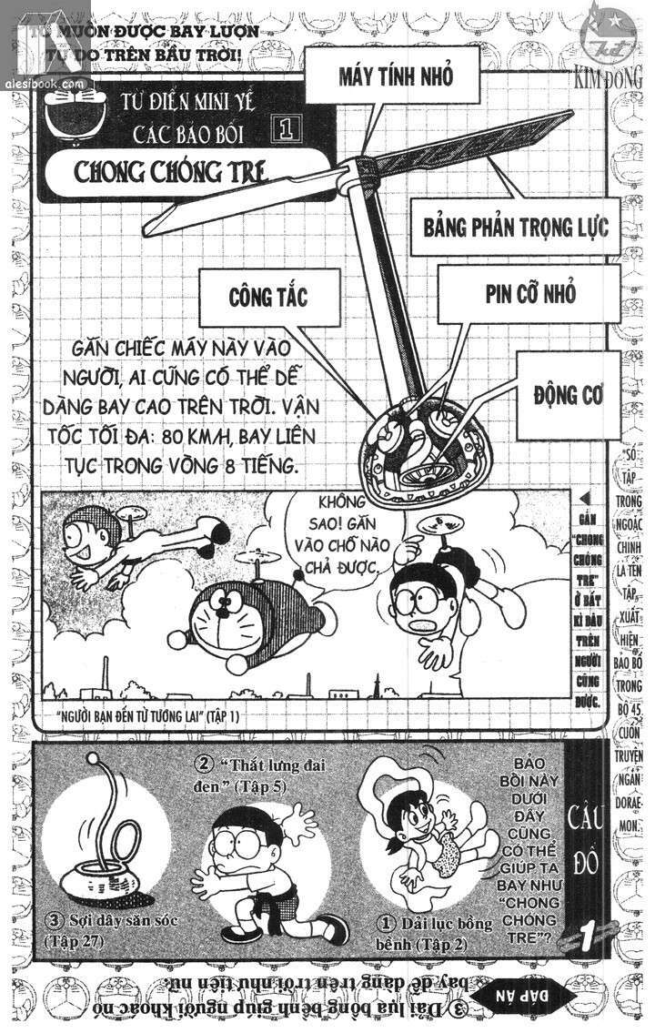 Mini Dora Trợ Thủ Đắc Lực Chapter 1 - Trang 2