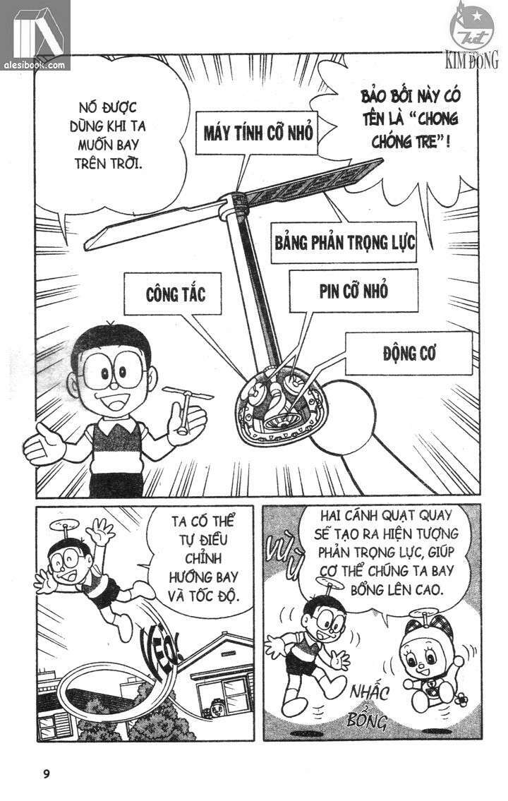 Mini Dora Trợ Thủ Đắc Lực Chapter 1 - Trang 2