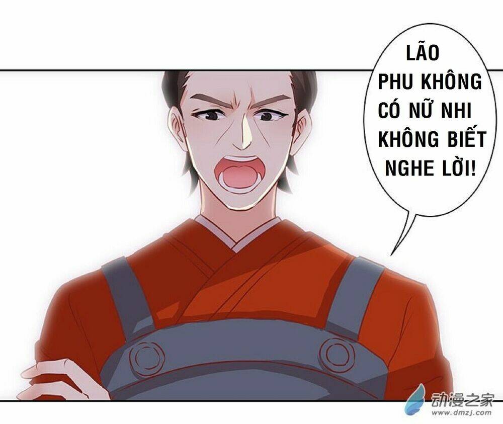 Vương Gia Người Thật Xấu Xa Chapter 4 - Trang 2