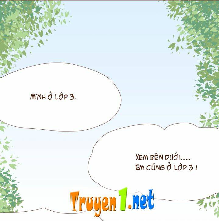 Luyến Ái Tư Hữu Vật Chapter 3 - Trang 2