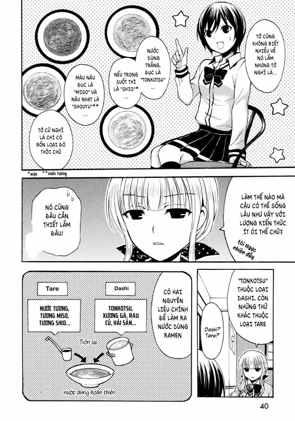 Cô Gái Yêu Ramen Chapter 3 - Trang 2