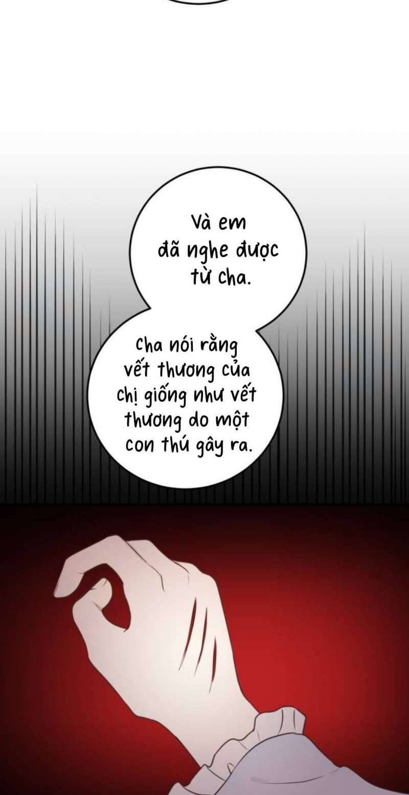 Ác Nữ Chỉ Muốn Sống Yên Bình Chapter 35 - Trang 2