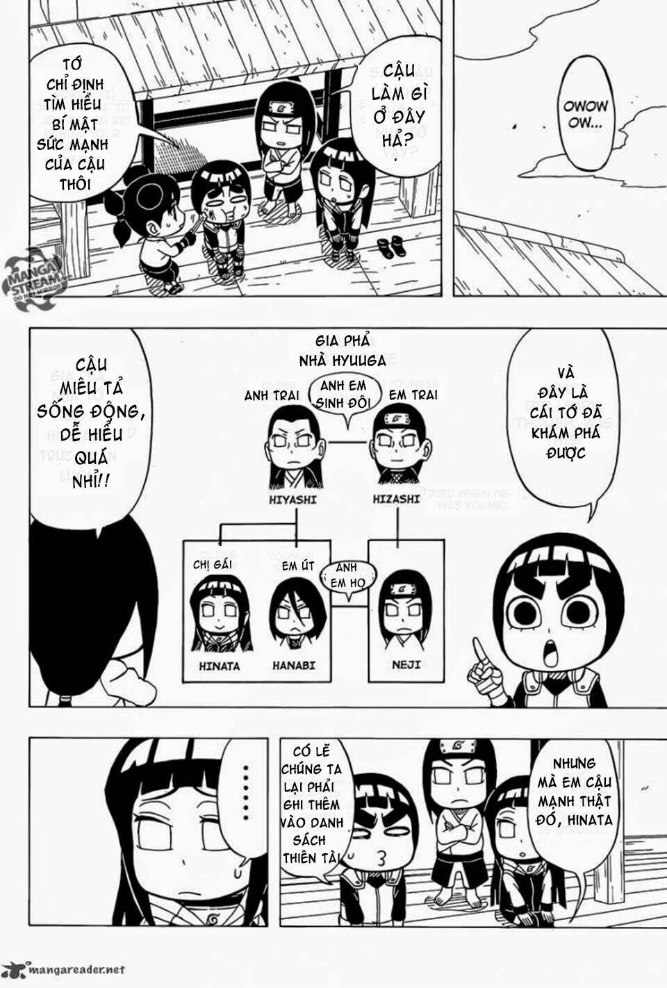 Cửu Vĩ Hồ Ly Ngoại Truyện Rock Lee Chapter 34 - Trang 2