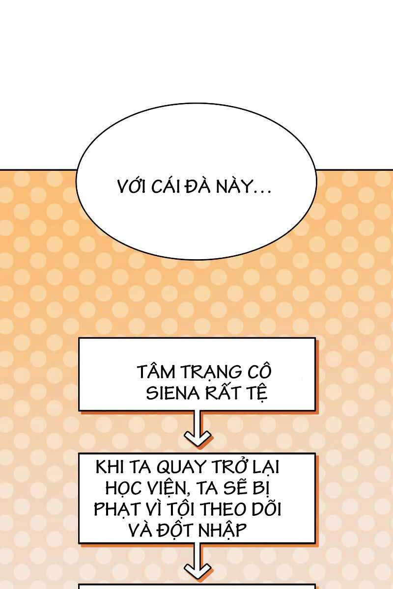 Đại Pháp Sư Toàn Năng Chapter 52 - Trang 2