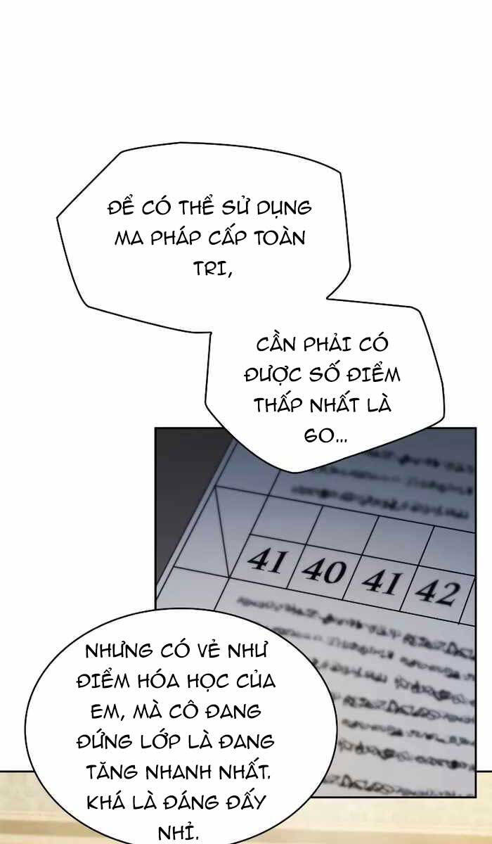 Đại Pháp Sư Toàn Năng Chapter 42 - Trang 2