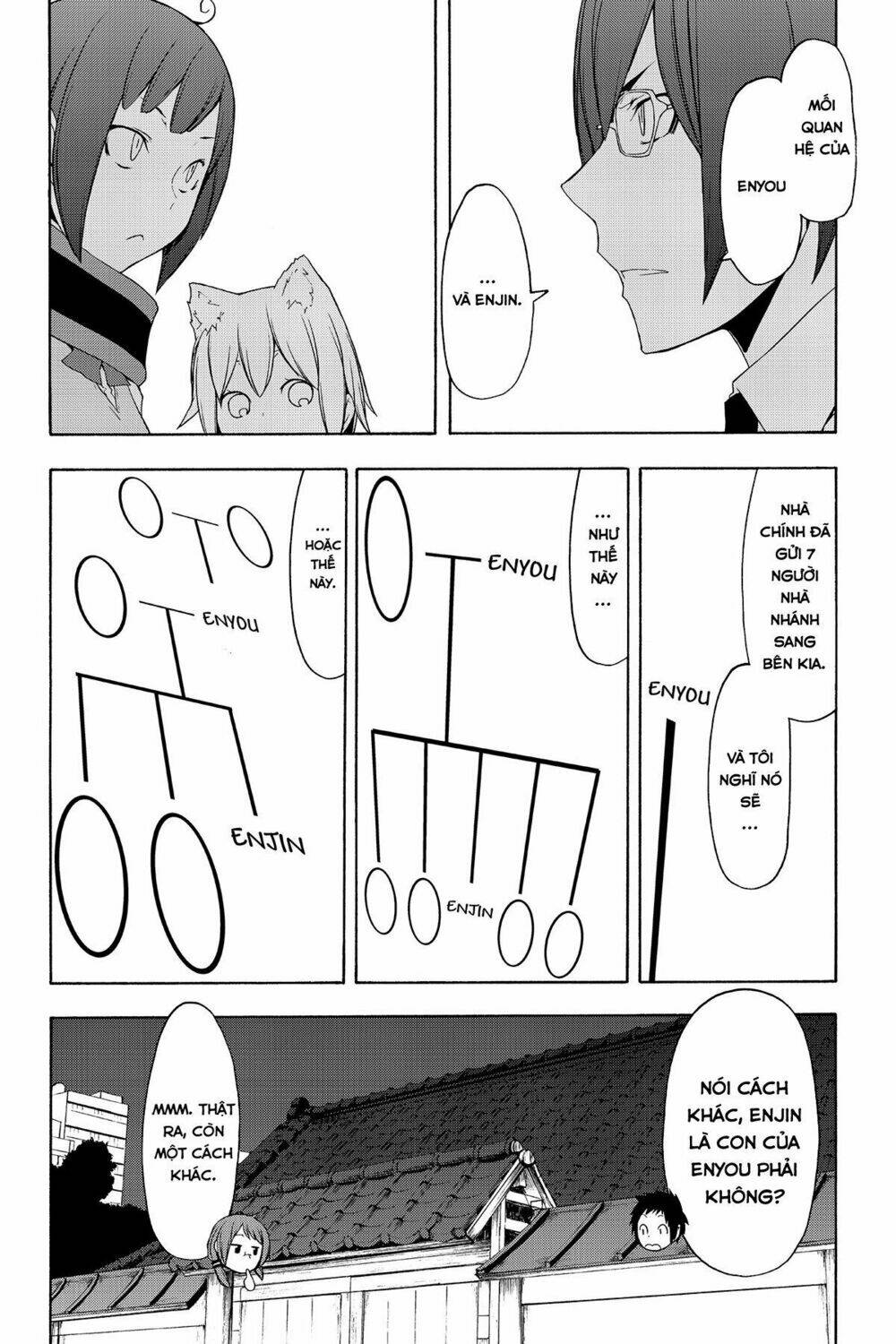 Yozakura Quartet Chapter 77 - Trang 2