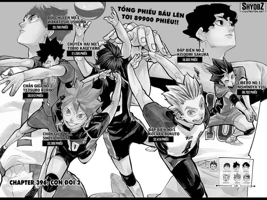 Haikyuu Chuong 396 - Trang 2