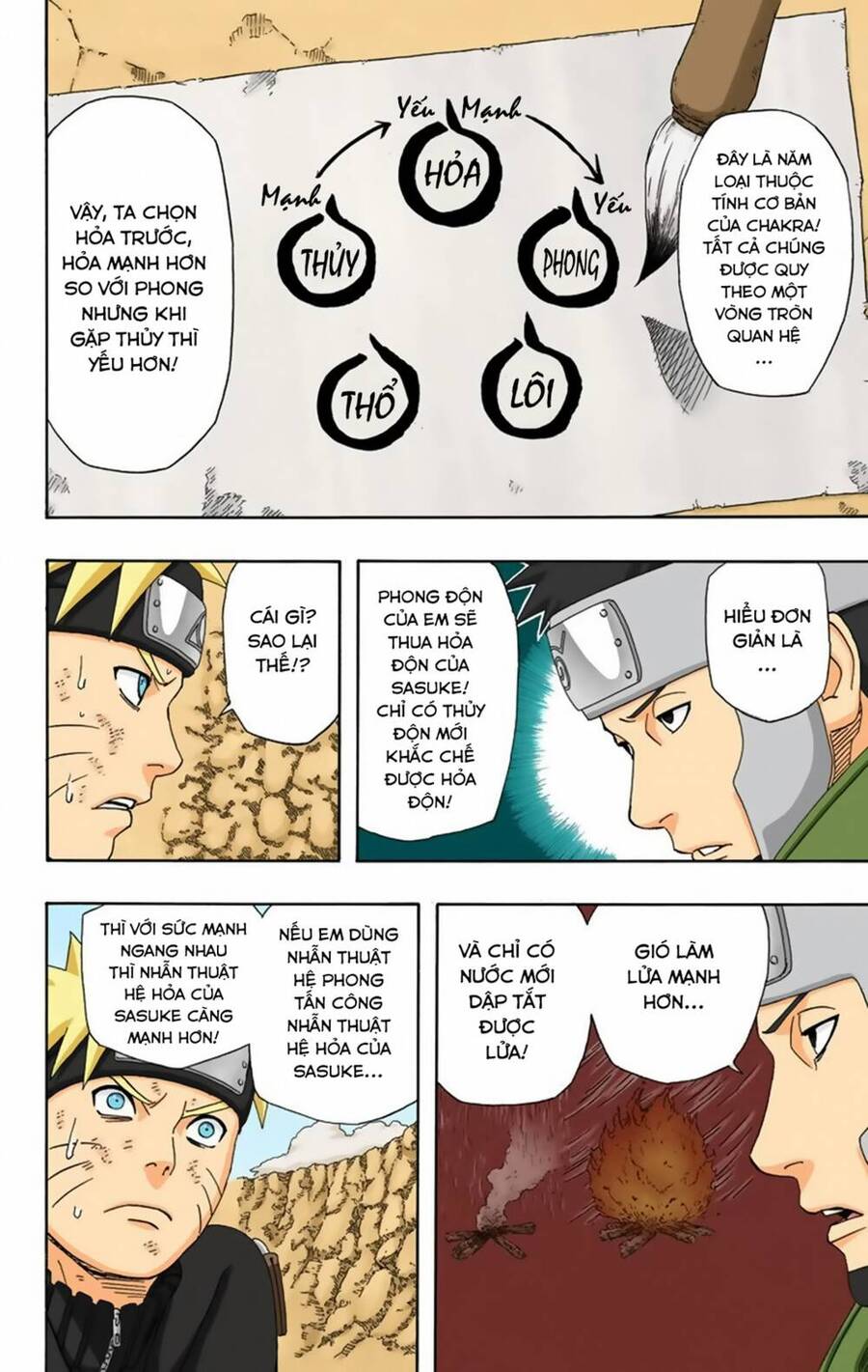 Naruto Full Màu Chapter 333 - Trang 2