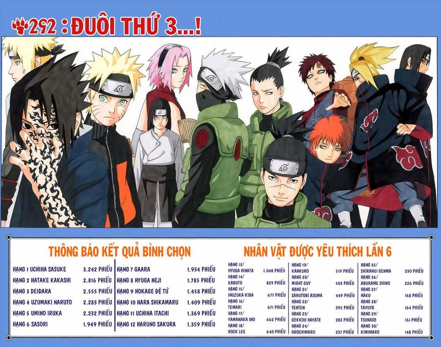 Naruto Full Màu Chapter 292 - Trang 2