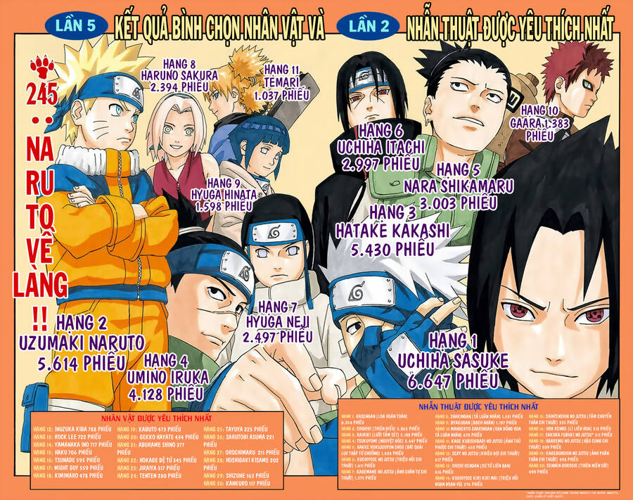 Naruto Full Màu Chapter 245 - Trang 2