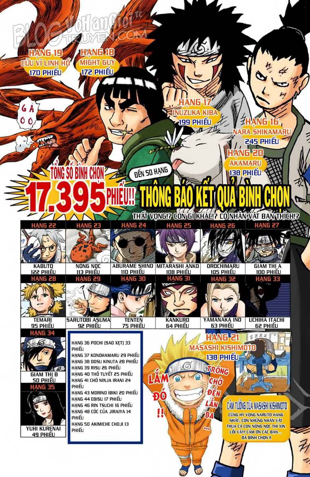 Naruto Full Màu Chapter 107 - Trang 2