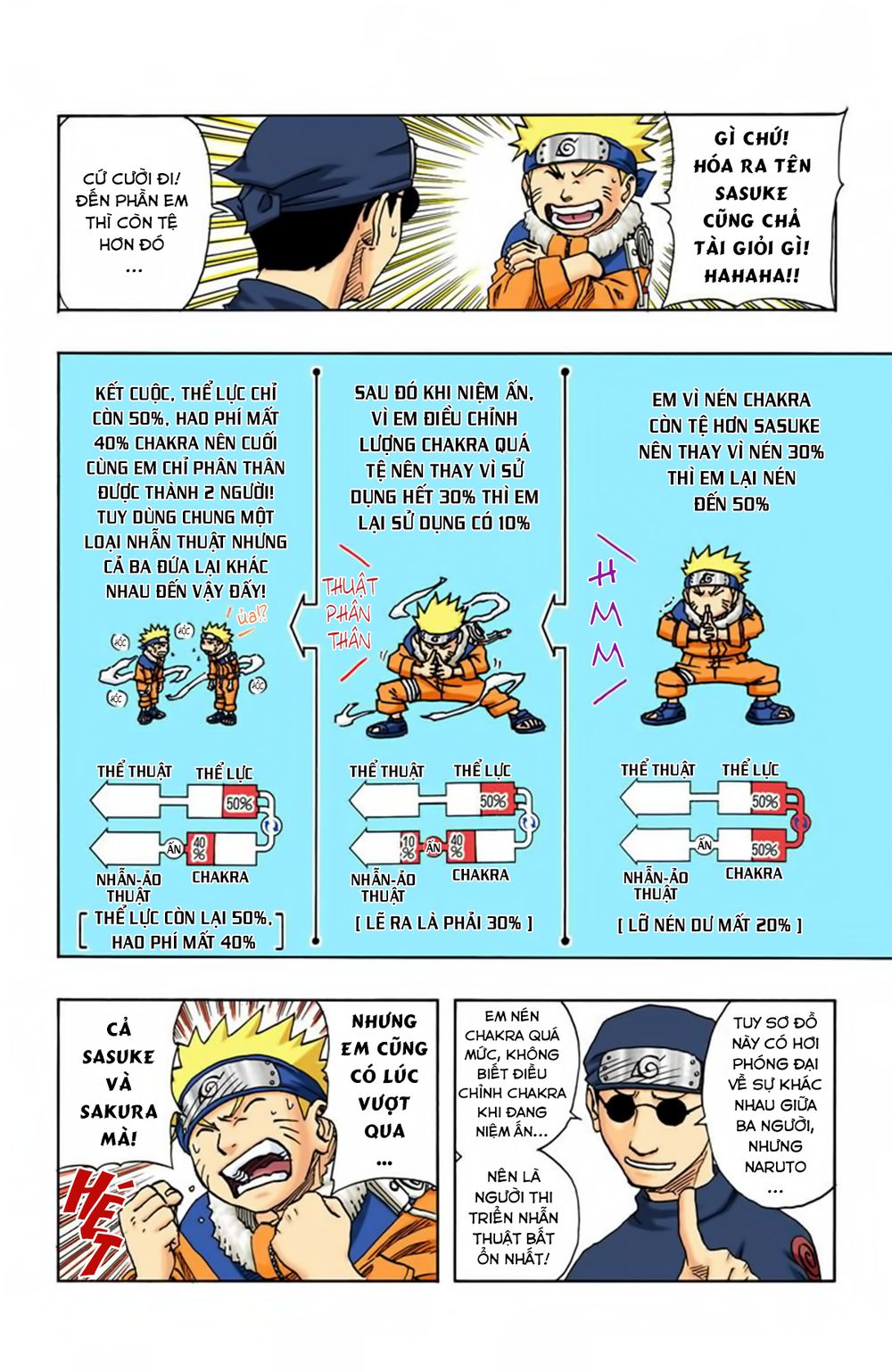 Naruto Full Màu Chapter 90 - Trang 2