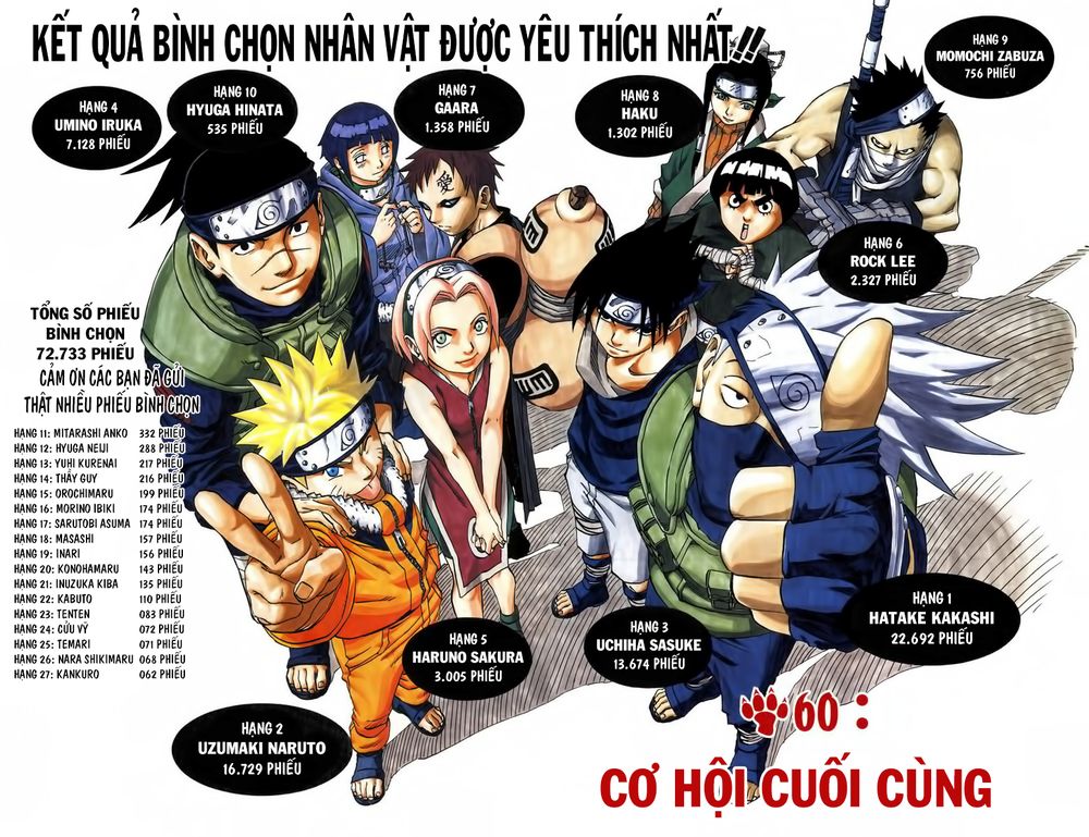 Naruto Full Màu Chapter 60 - Trang 2