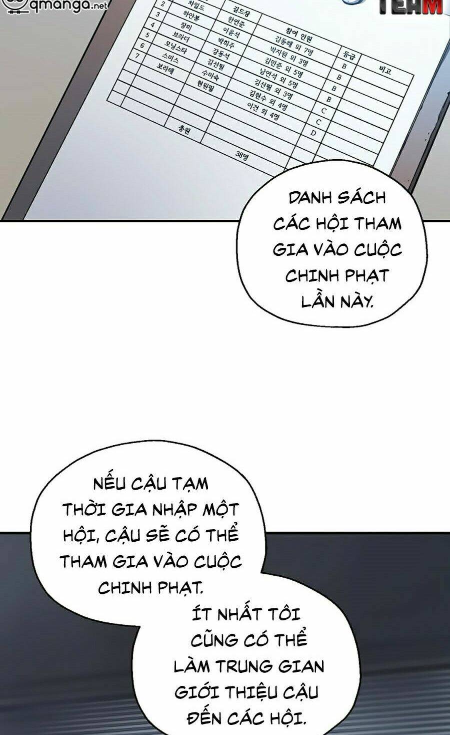 Người Chơi Không Thể Thăng Cấp Chapter 23 - Trang 2