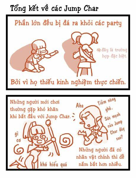 Dragon Nest Random Scribbles Chapter 10 - Trang 2