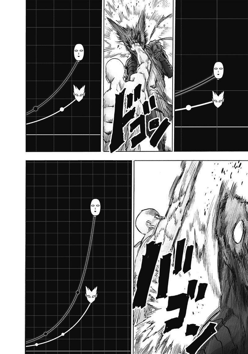 One-Punch Man Chapter 215 - Trang 2