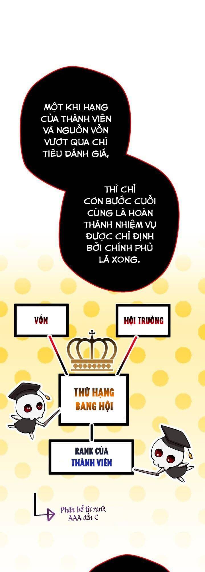 Sự Sống Sót Của Kẻ Chiêu Hồn Chapter 25 - Trang 2