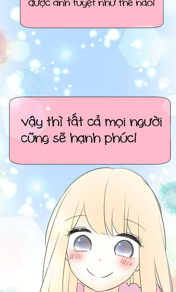 Choco Ngọt Ngào Chapter 85 - Trang 2