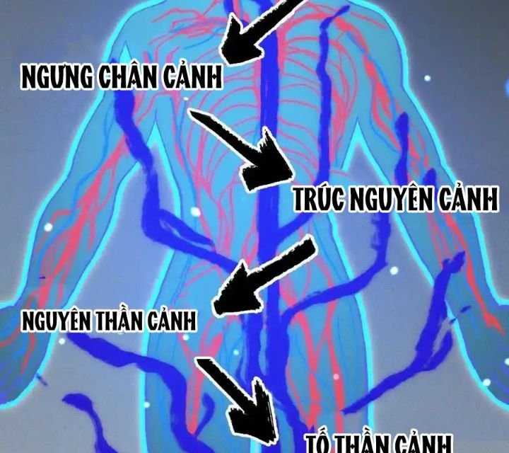 Sau Khi Mở Mắt, Đệ Tử Của Ta Thành Nữ Đế Đại Ma Đầu Chapter 16 - Trang 2