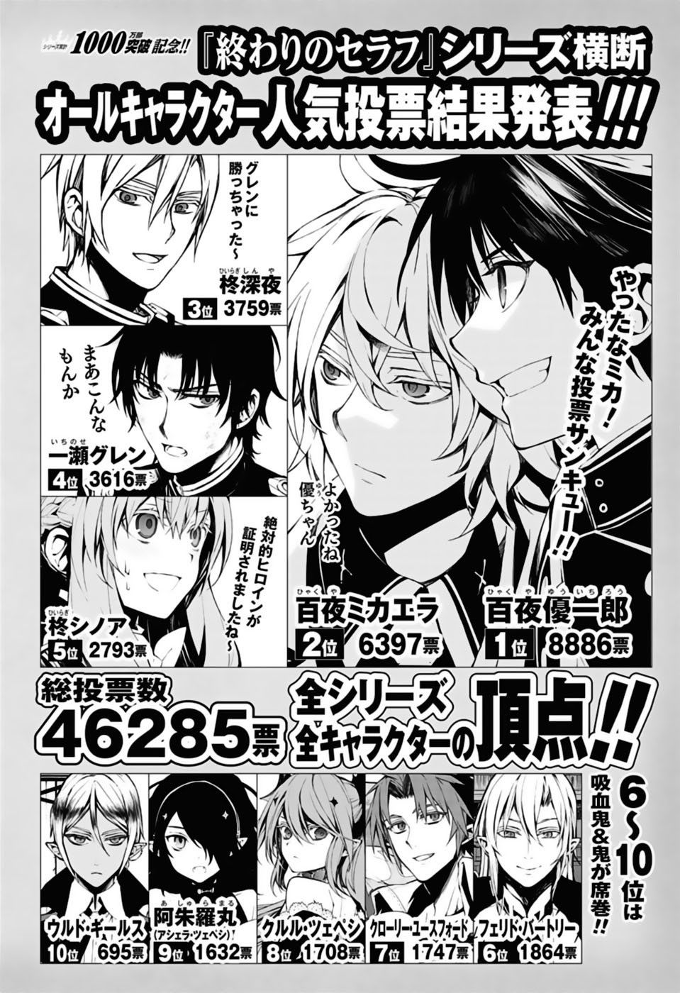 Owari No Seraph Chapter 85 - Trang 2