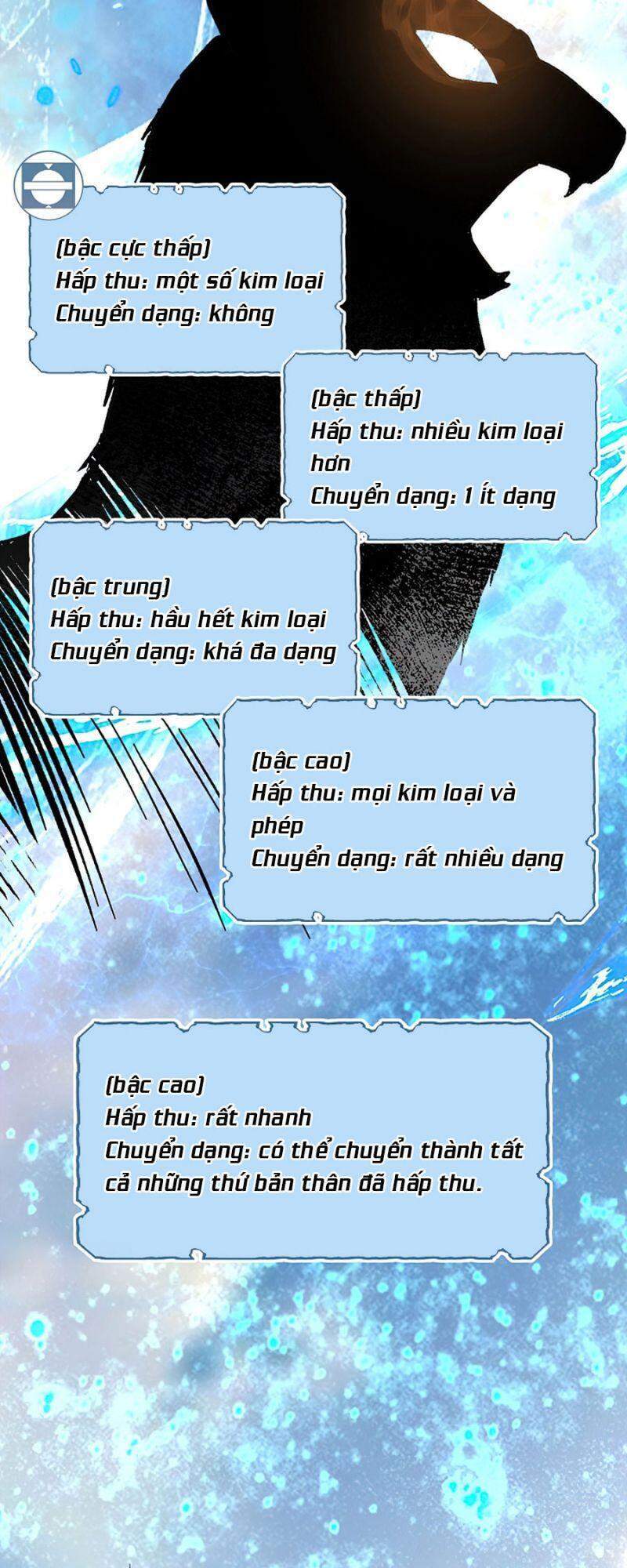 Thương Nhân Thánh Thần Chapter 38 - Trang 2