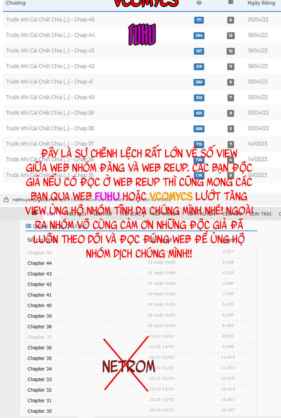 Trước Khi Cái Chết Chia Lìa Đôi Ta Chapter 76 - Trang 2