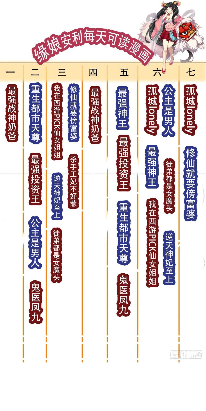 Tối Cường Thần Vương Chapter 275 - Trang 2