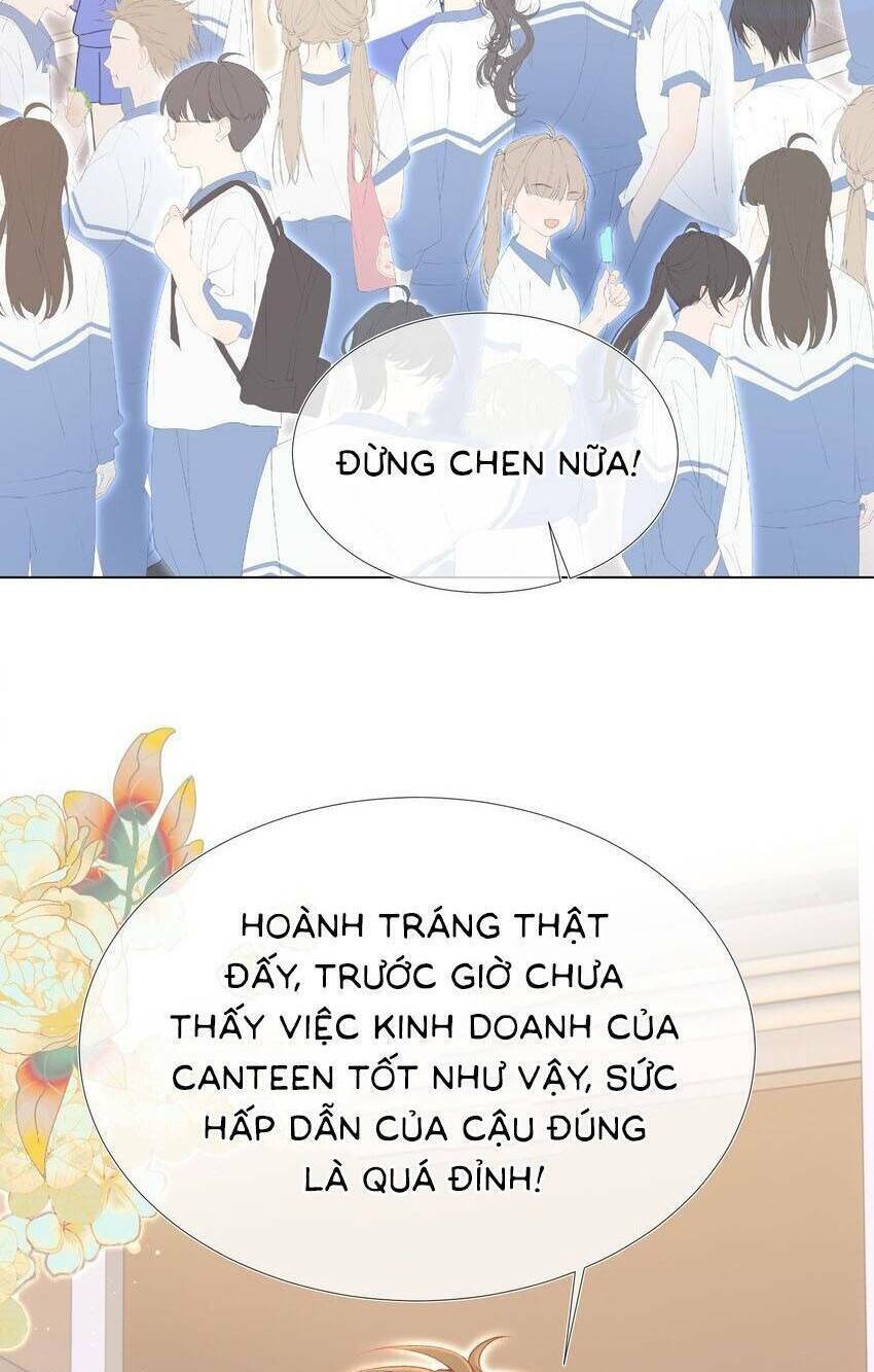 1001 Cách Chinh Phục Chồng Yêu Chapter 20 - Trang 2