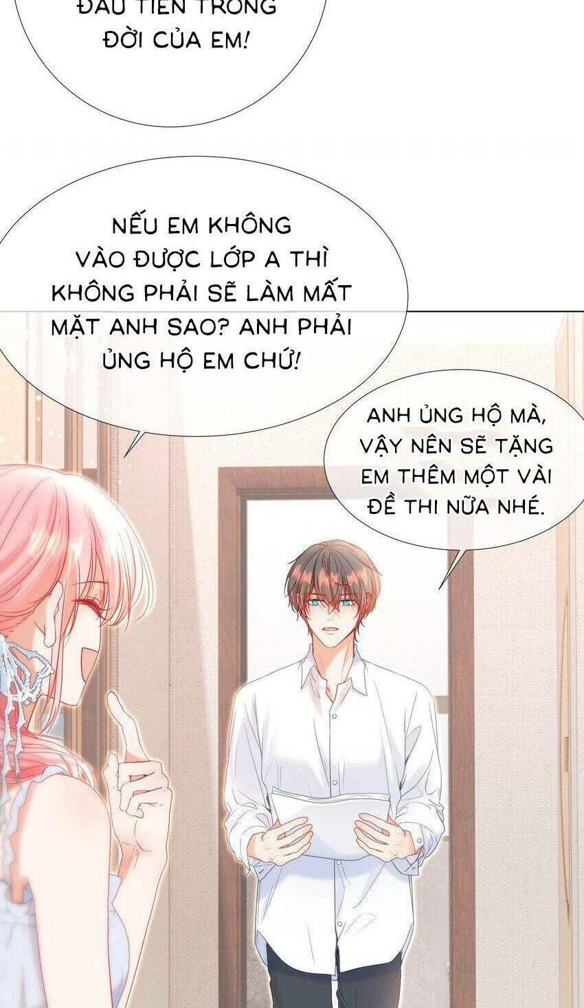 1001 Cách Chinh Phục Chồng Yêu Chapter 20 - Trang 2