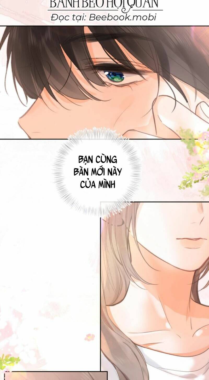 Tôi Mộng Giữa Ban Ngày Chapter 8 - Trang 2