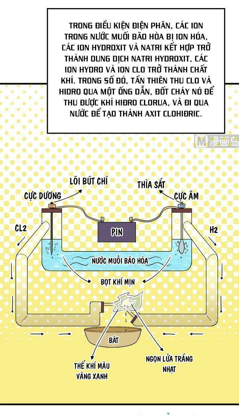 Tôi Sống Trên Hoang Đảo Cùng Các Em Gái Chapter 79 - Trang 2