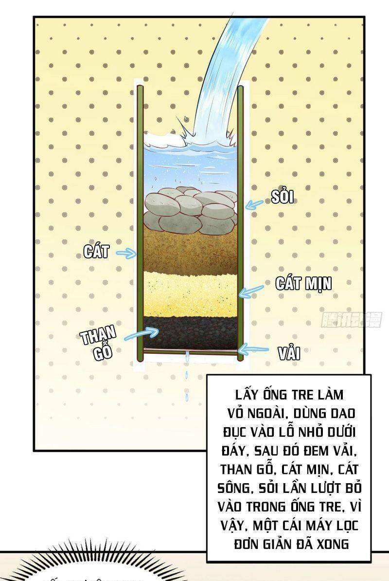 Tôi Sống Trên Hoang Đảo Cùng Các Em Gái Chapter 28 - Trang 2