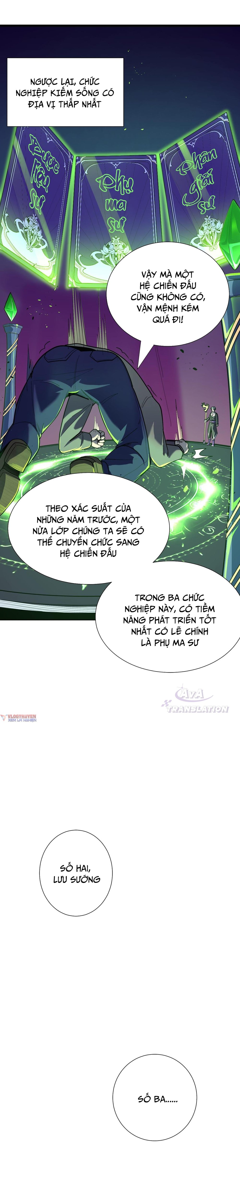 Thánh Kỵ Sĩ Siêu Việt Cấp Sss Chapter 1 - Trang 2