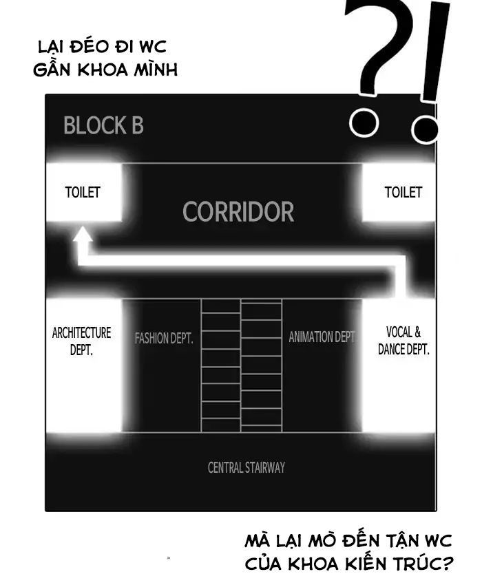 Hoán Đổi Diệu Kỳ Chapter 216 - Trang 2