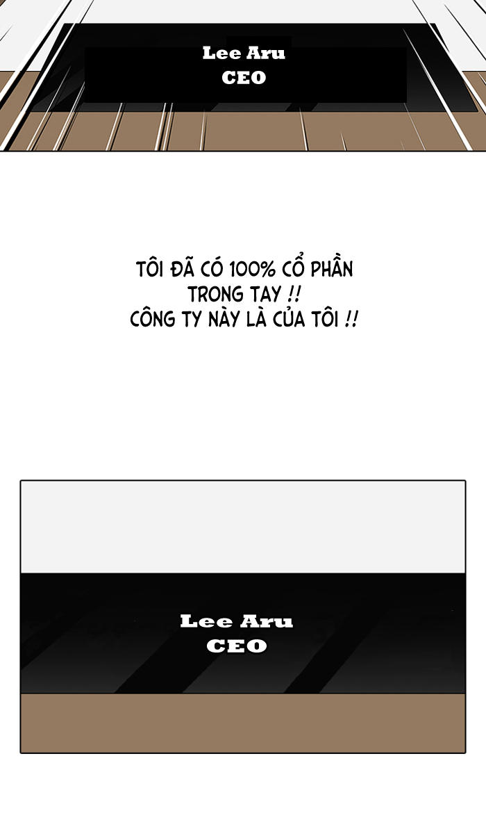 Hoán Đổi Diệu Kỳ Chapter 106 - Trang 2