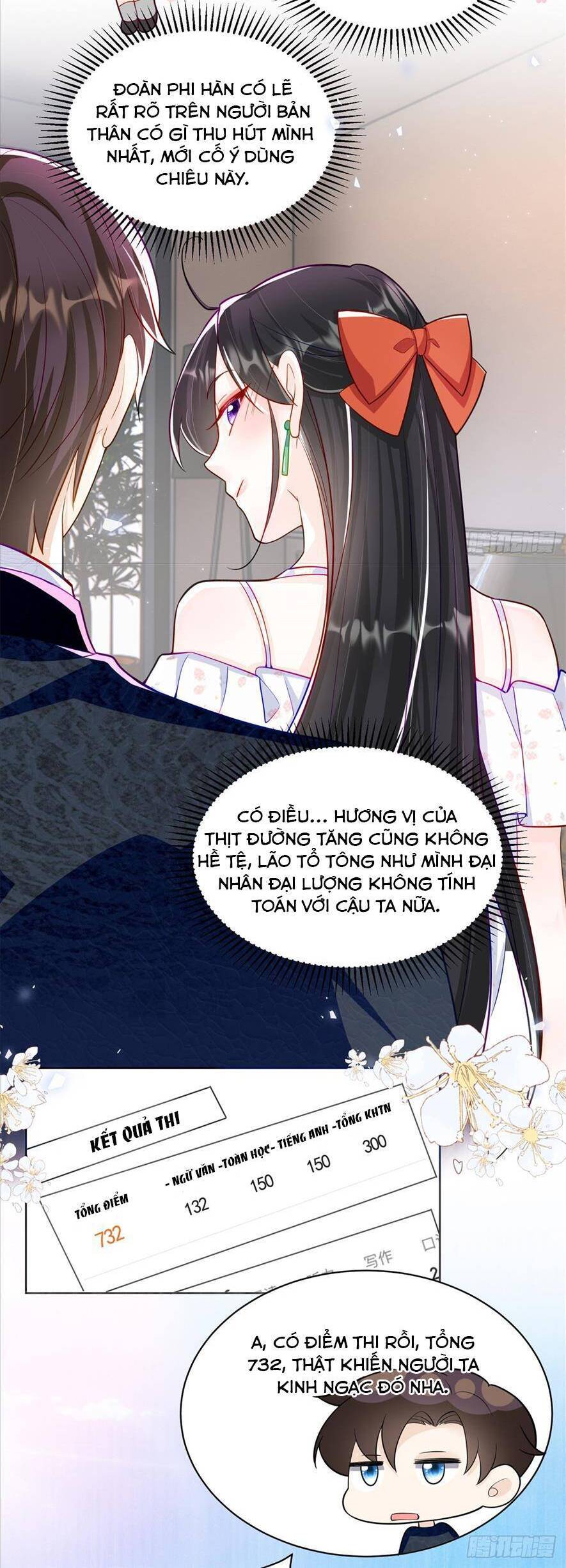 Lão Tổ Tông Vừa Xinh Vừa Ngầu Chapter 106 - Trang 2