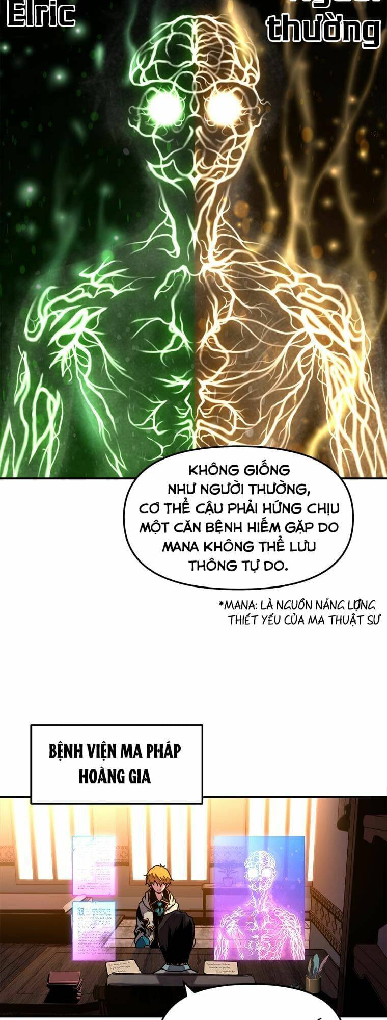 Thiên Tài Ma Pháp Sư Giấu Nghề Chapter 1 - Trang 2