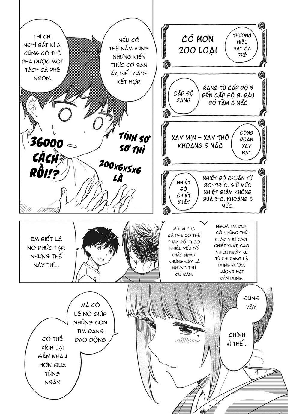 Coffee Wo Shizuka Ni Chapter 21 - Trang 2