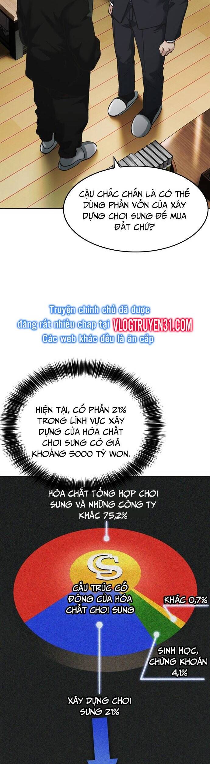 Chủ Tịch Kang: Người Mới Đến Chapter 59 - Trang 2