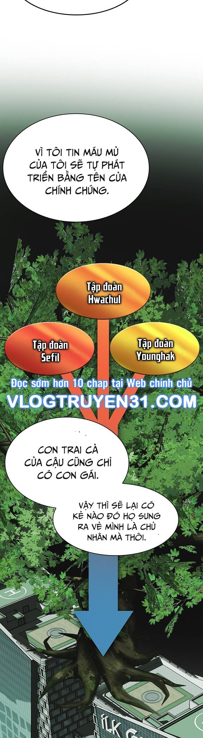 Chủ Tịch Kang: Người Mới Đến Chapter 59 - Trang 2