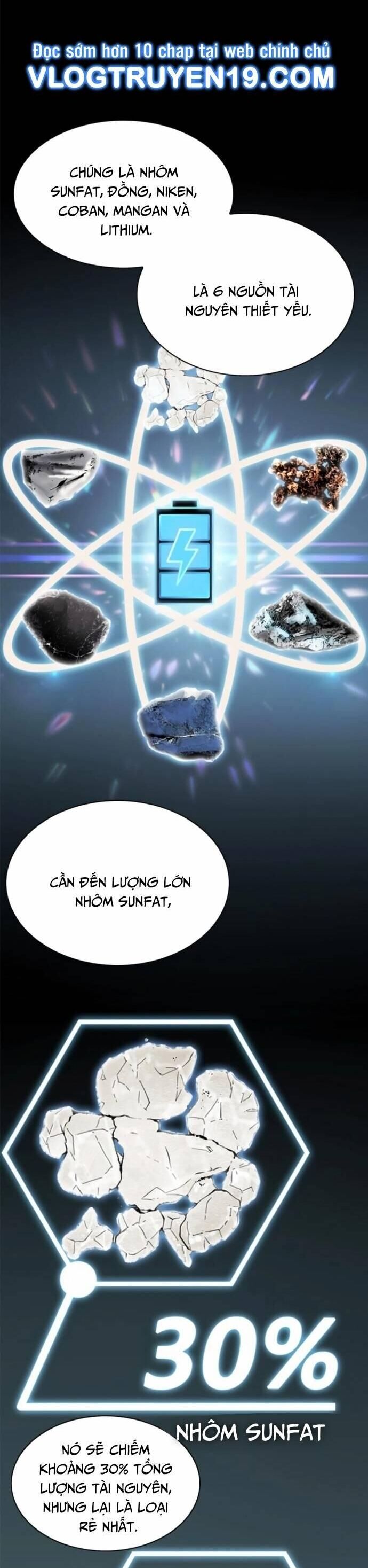 Chủ Tịch Kang: Người Mới Đến Chapter 32 - Trang 2