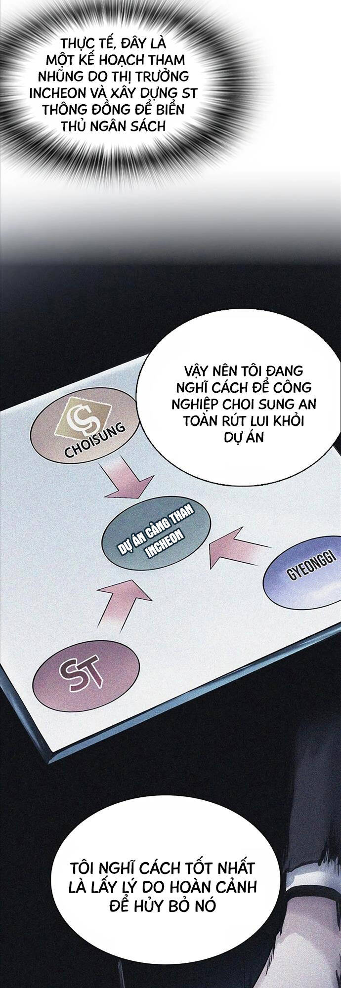 Chủ Tịch Kang: Người Mới Đến Chapter 16 - Trang 2